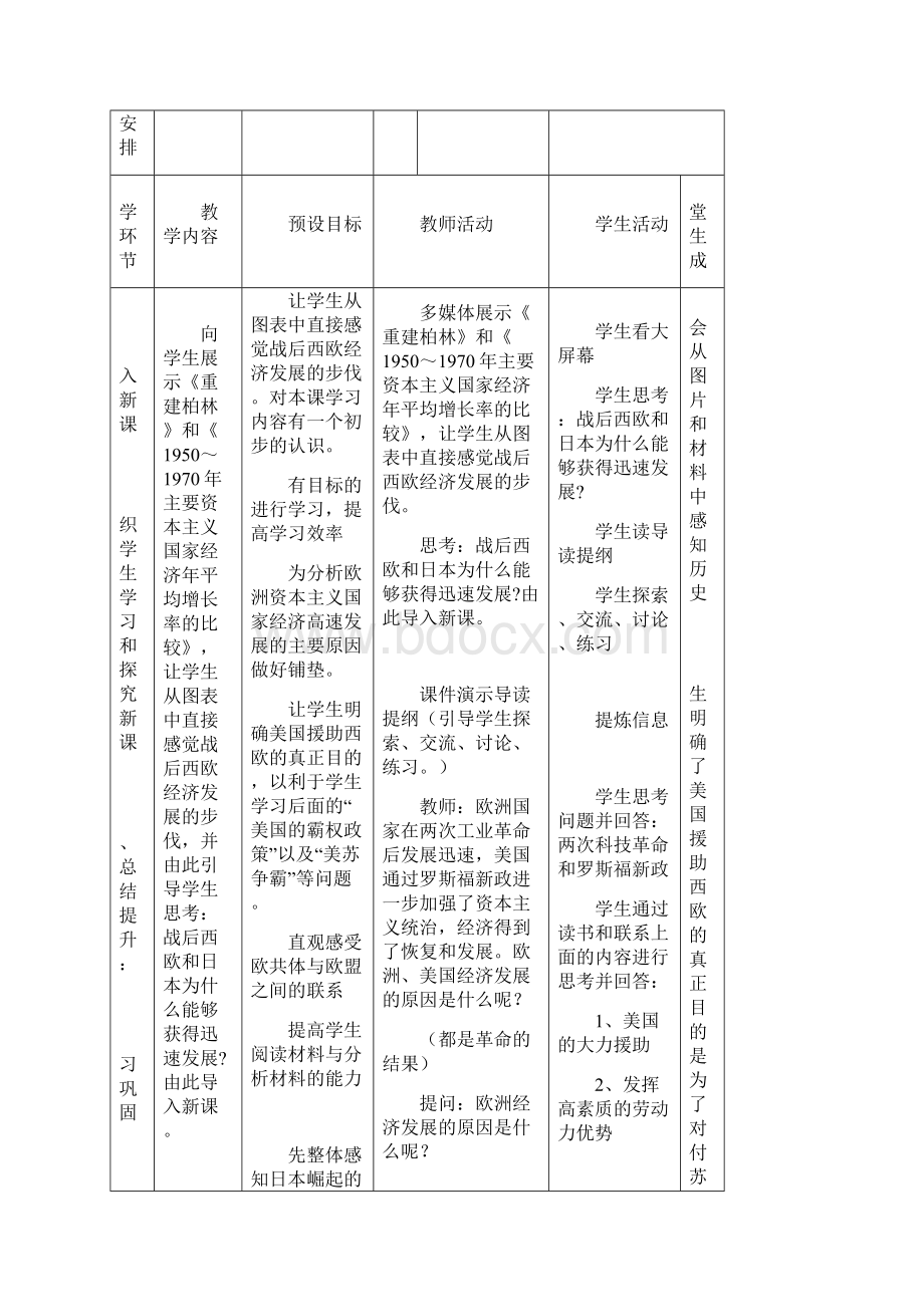 兴安盟九年级历史下册第9课西欧和日本经济的发展教案新人教版.docx_第2页