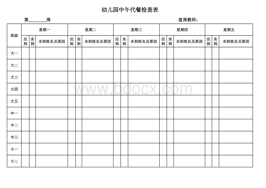 幼儿园中午值周检查登记表.xls_第1页