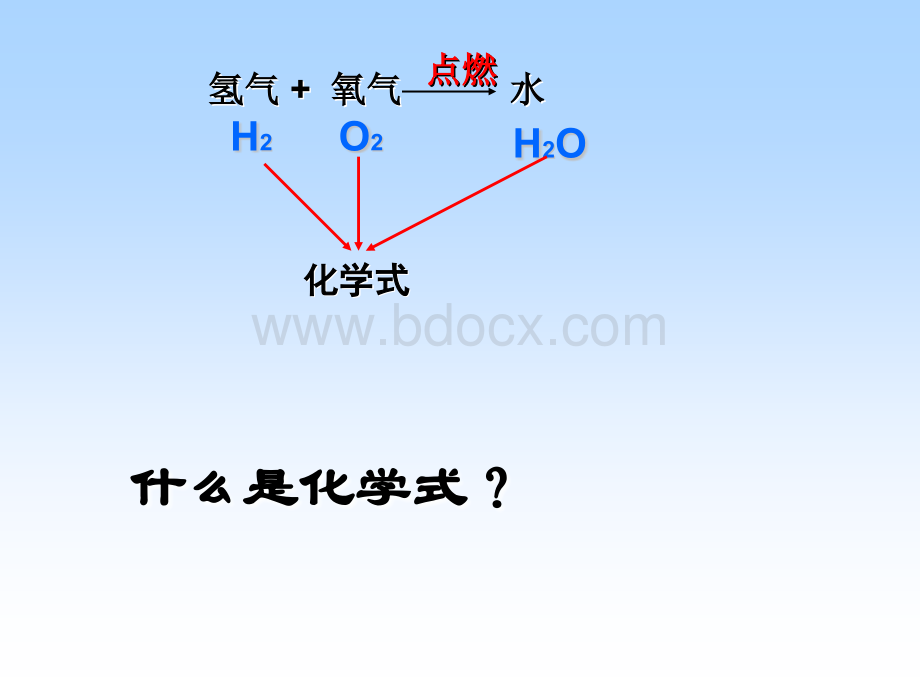 化学式与化合价课件PPT课件下载推荐.pptPPT课件下载推荐.ppt_第2页