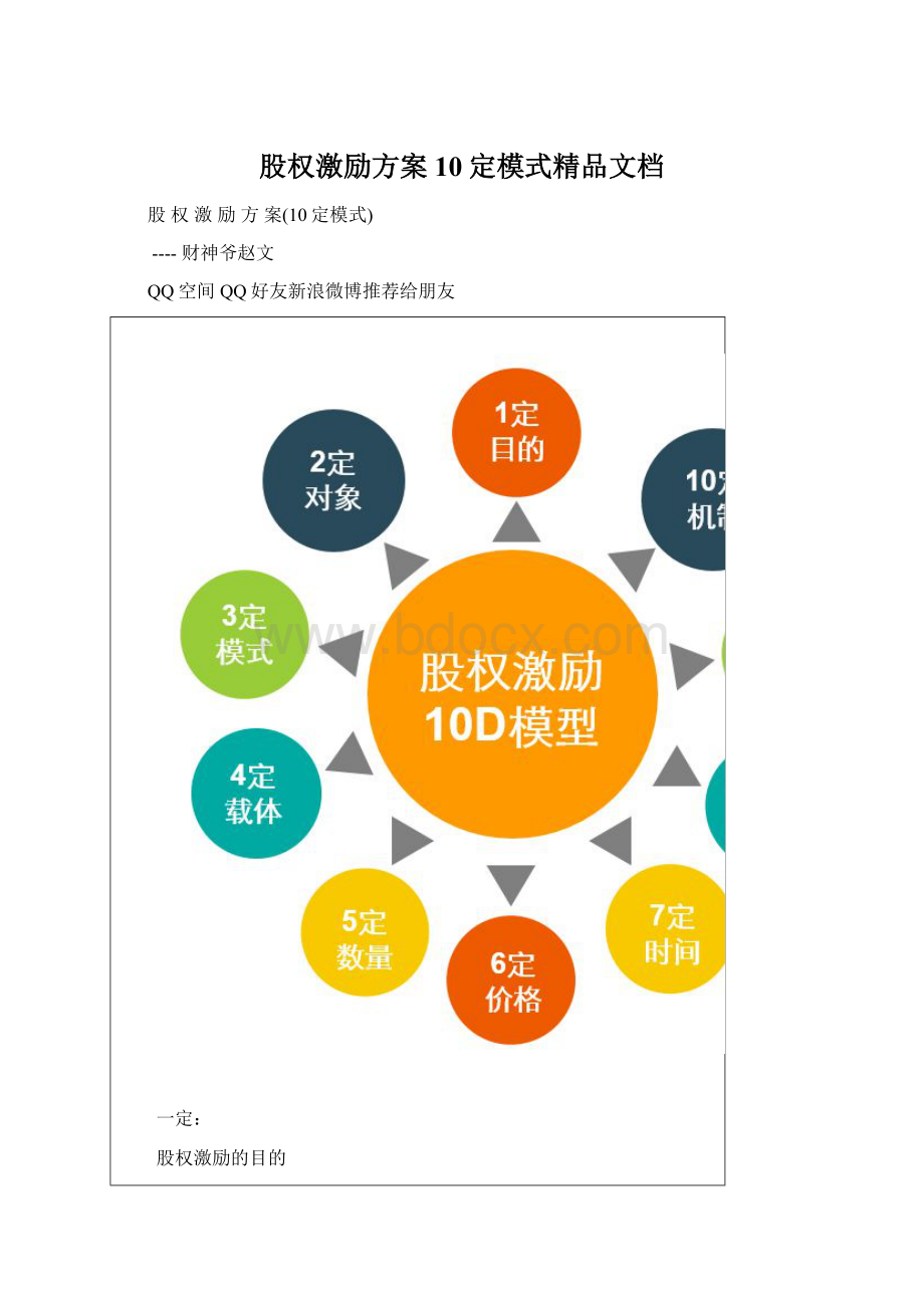 股权激励方案10定模式精品文档Word文档格式.docx_第1页