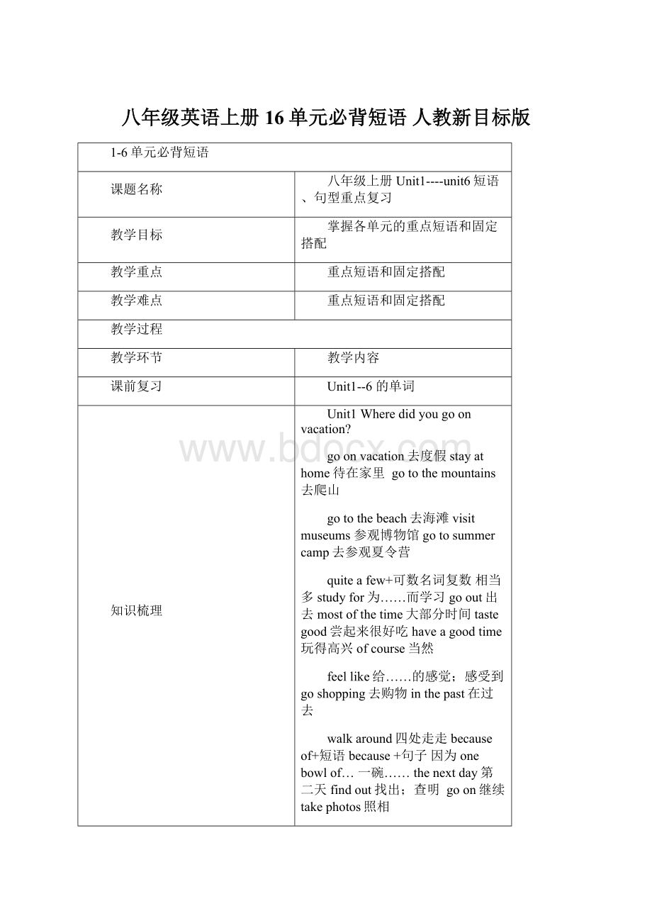 八年级英语上册 16单元必背短语 人教新目标版.docx