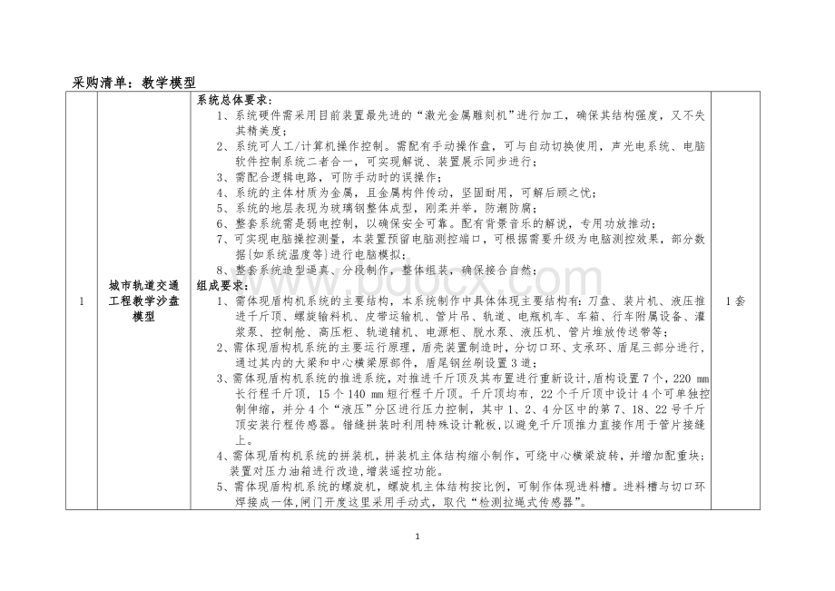 采购清单：教学模型文档格式.doc_第1页