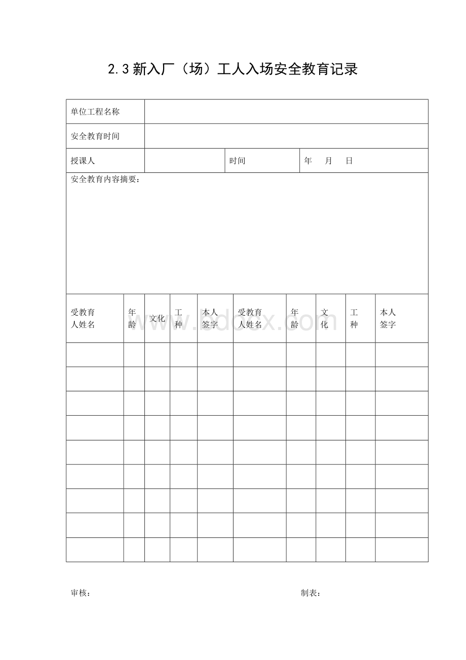 新入厂场工人入场安全教育记录.doc