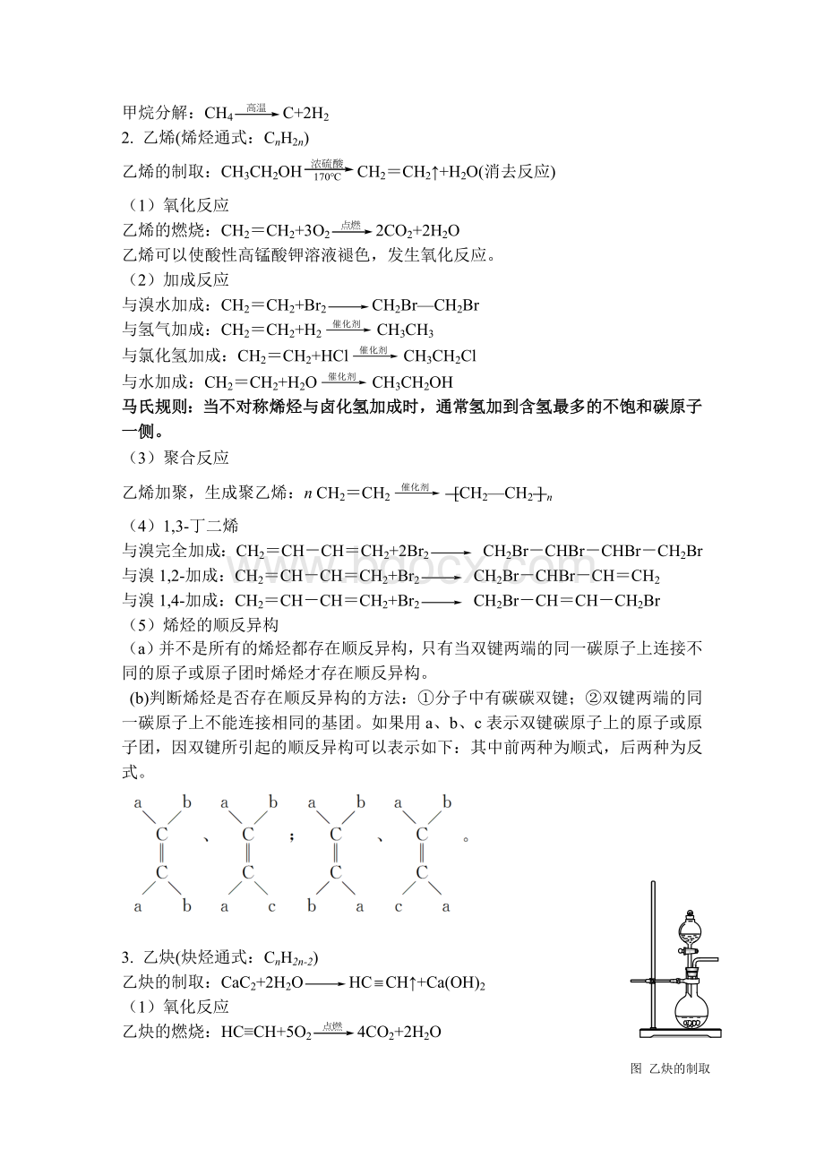 高二化学选修5第二章知识点总结Word格式文档下载.docx_第2页