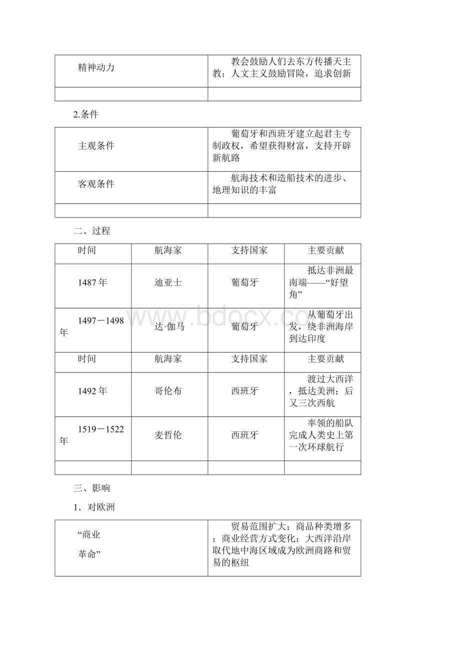 高考历史一轮模块2 第7单元 第15讲 开辟新航路殖民扩张与世界市场的拓展.docx_第2页