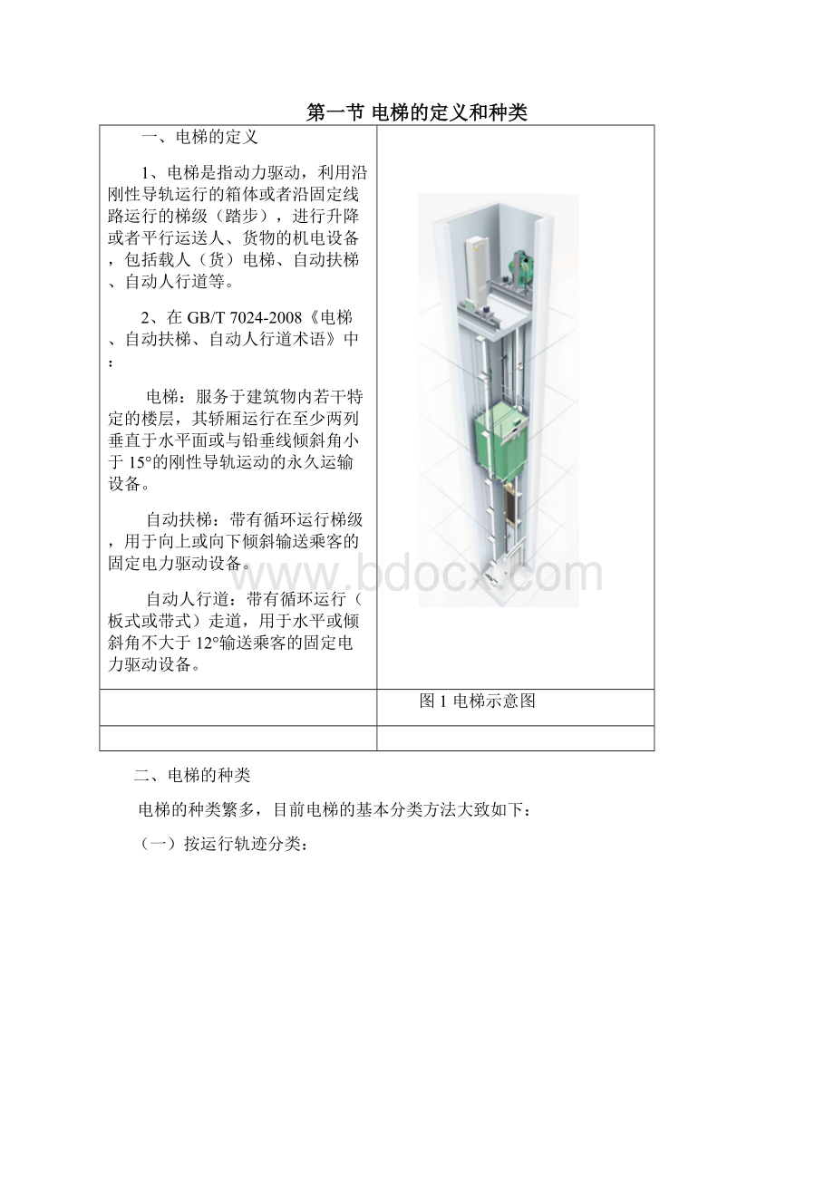 201X电梯品牌调研报告文档格式.docx_第2页