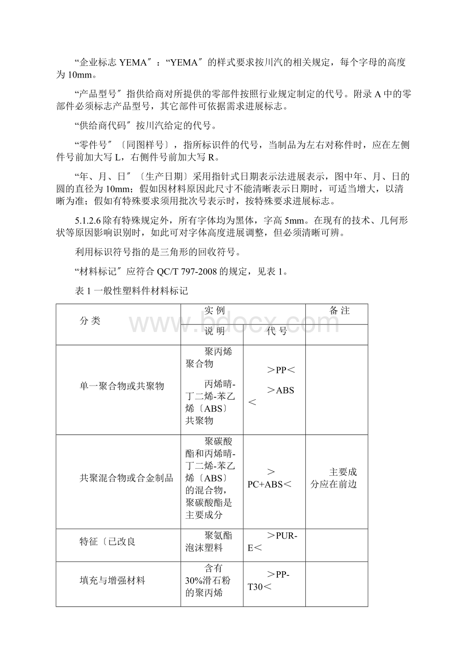 汽车零部件永久性标识规定Word下载.docx_第3页