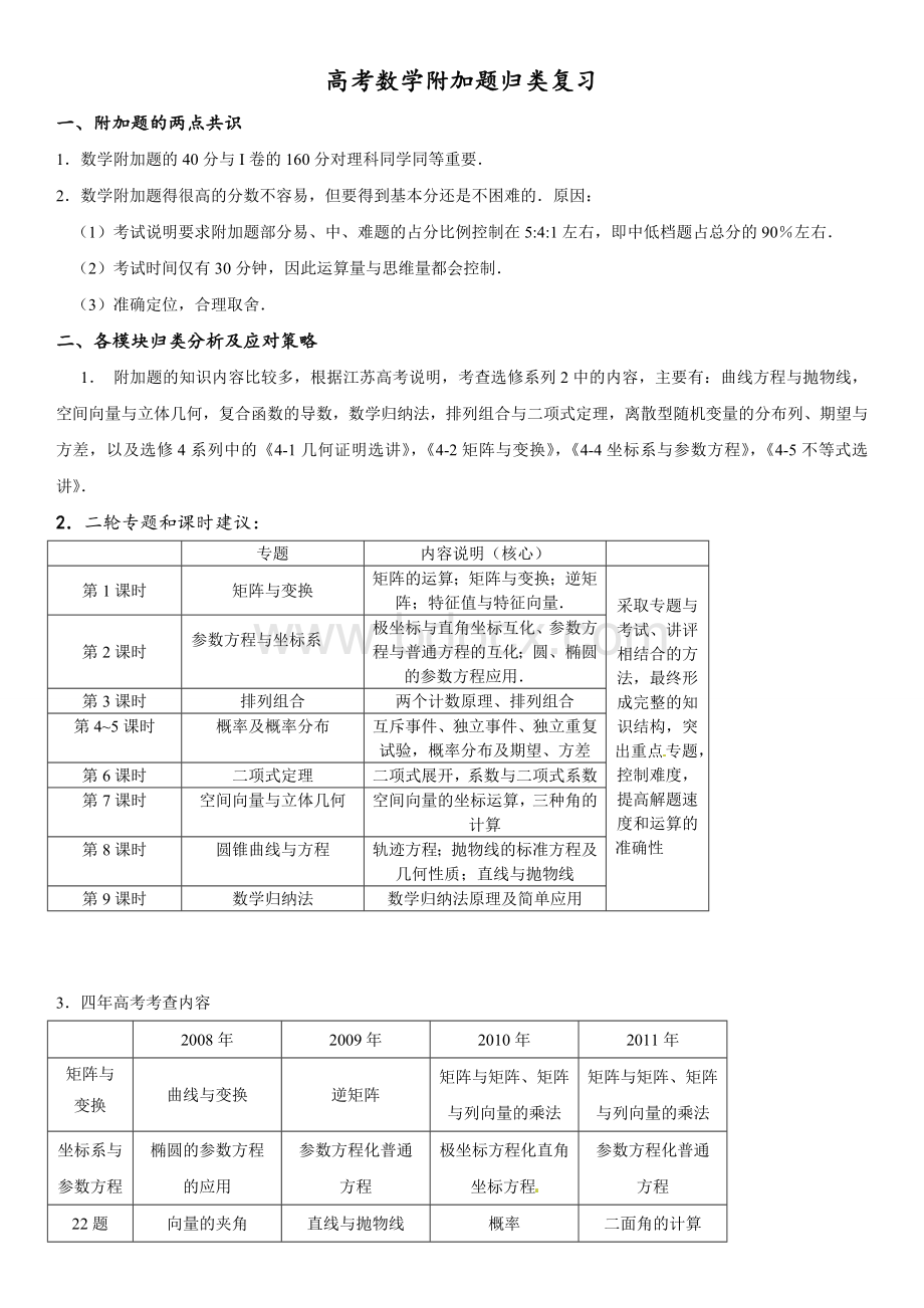 高考数学附加题归类复习.doc_第1页