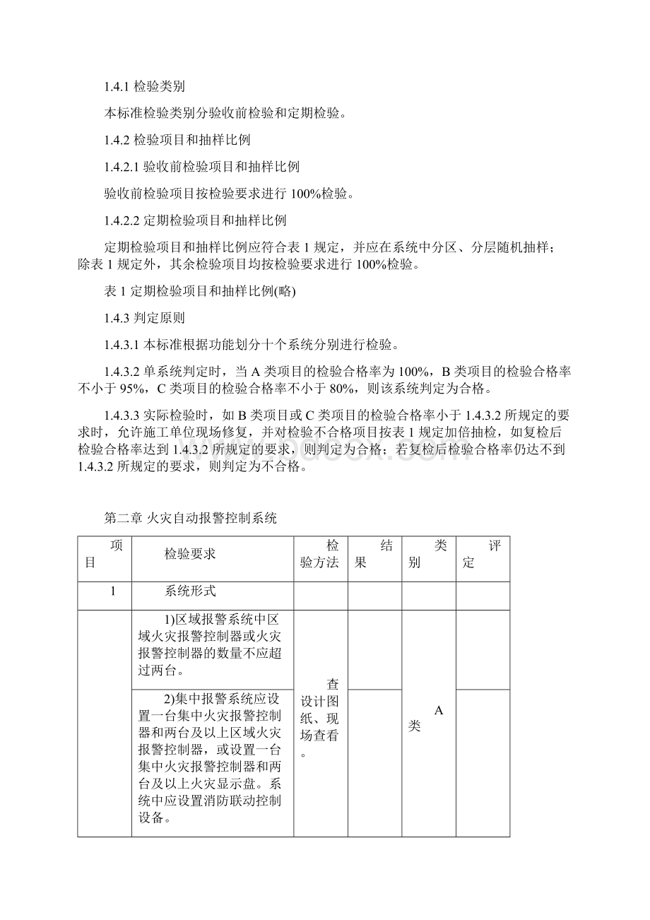 建筑消防设施检验规程Word文档格式.docx_第2页