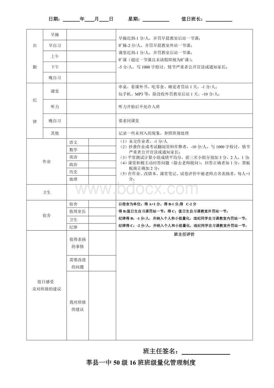 高中班级小组量化积分管理细则(比较全)Word文档下载推荐.doc_第1页