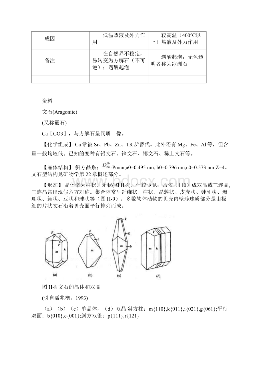 文石与方解石的比对DONG.docx_第2页