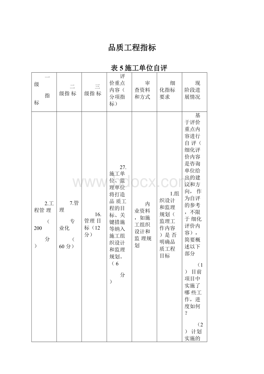 品质工程指标Word文件下载.docx