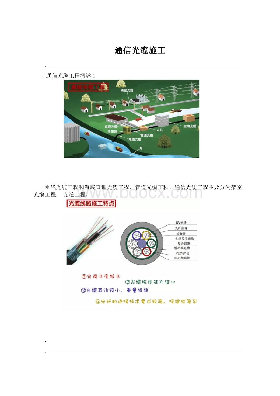 通信光缆施工.docx_第1页