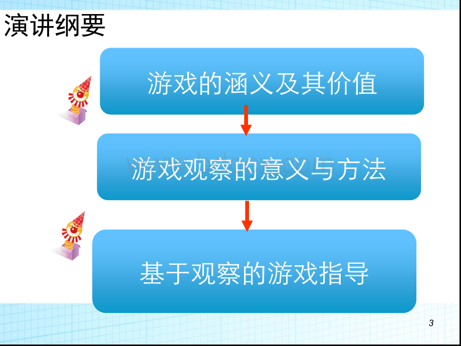 学前儿童游戏的观察与指导PPT文件格式下载.ppt_第3页