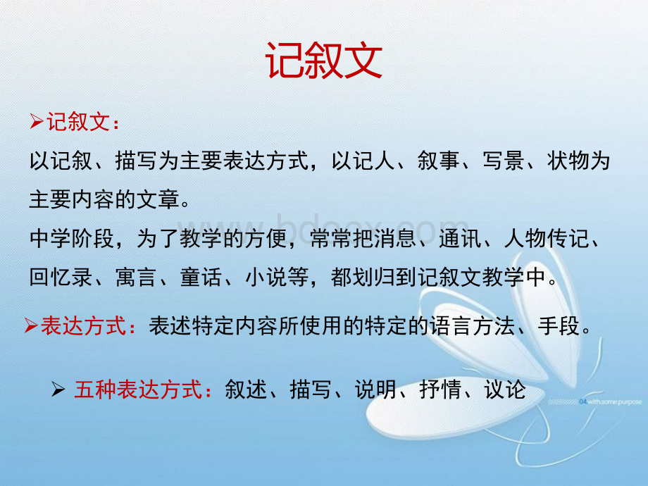 《包身工》完整课件PPT格式课件下载.ppt_第1页