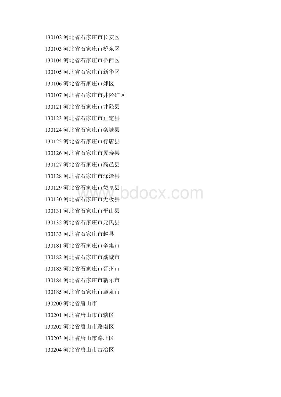 全国县区级行政编码.docx_第2页