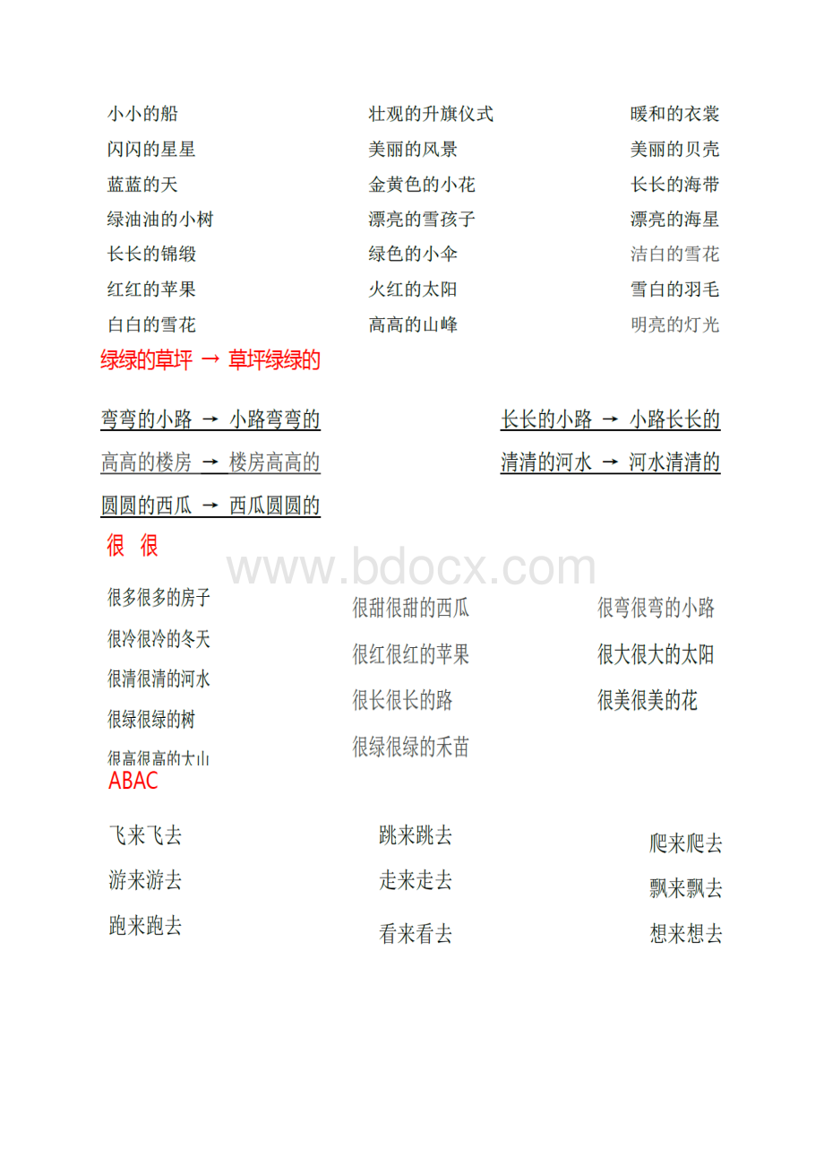 秋最新新部编版一年级语文上册期末总复习超强版Word文件下载.docx_第3页