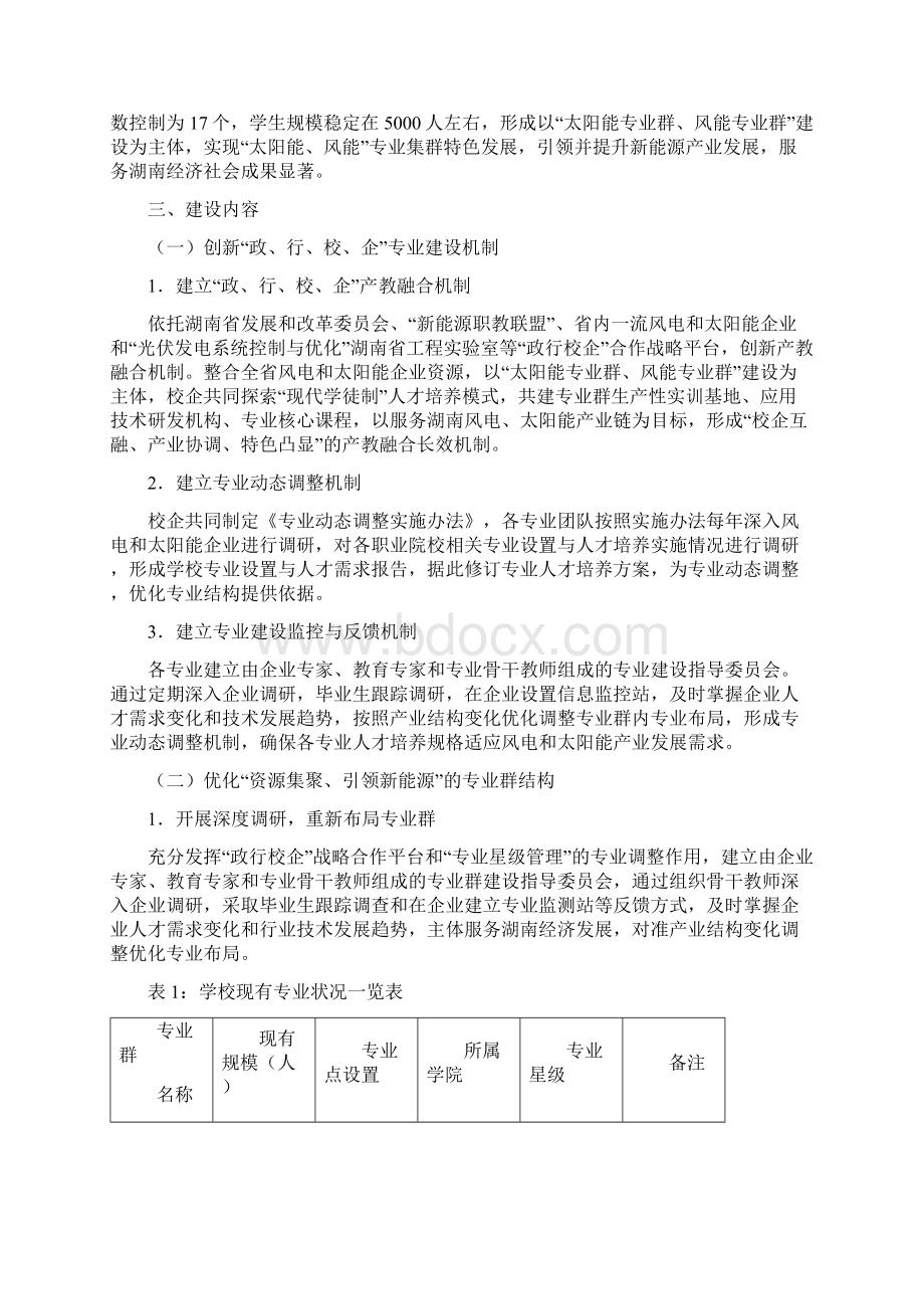 湖南理工职业技术学院特色专业体系建设规划.docx_第3页