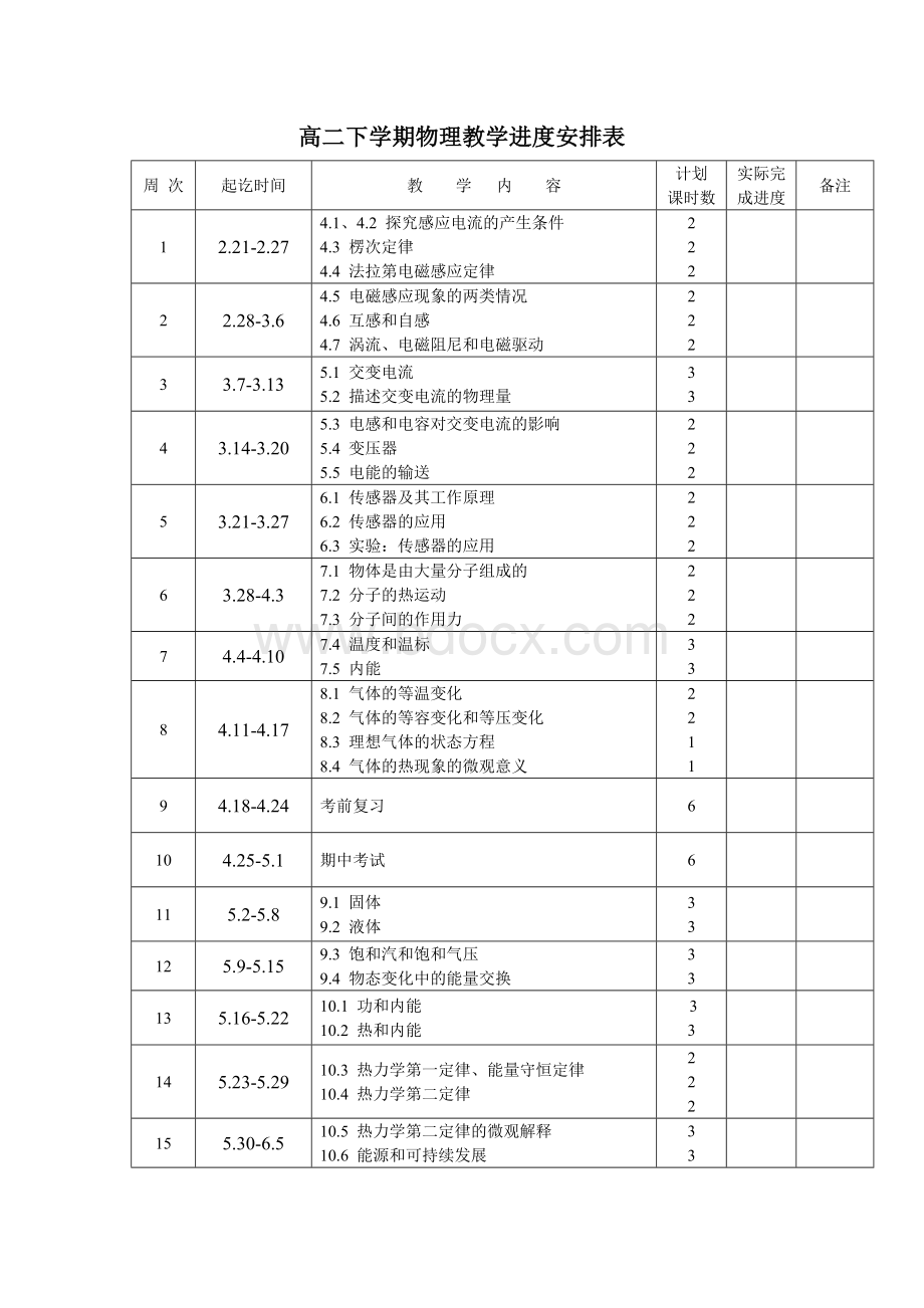 高二下学期物理教学进度安排表.doc_第1页