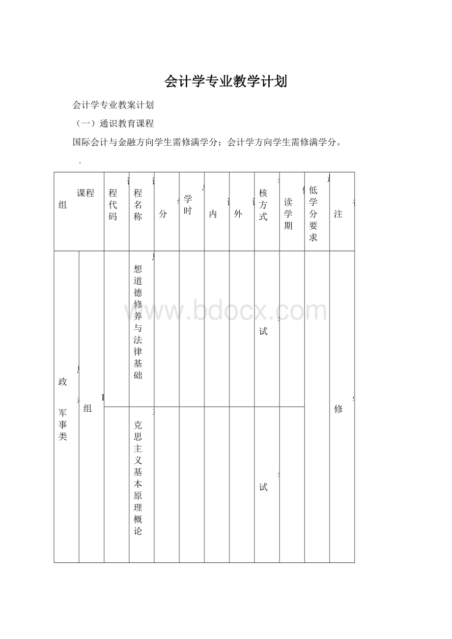 会计学专业教学计划Word下载.docx_第1页