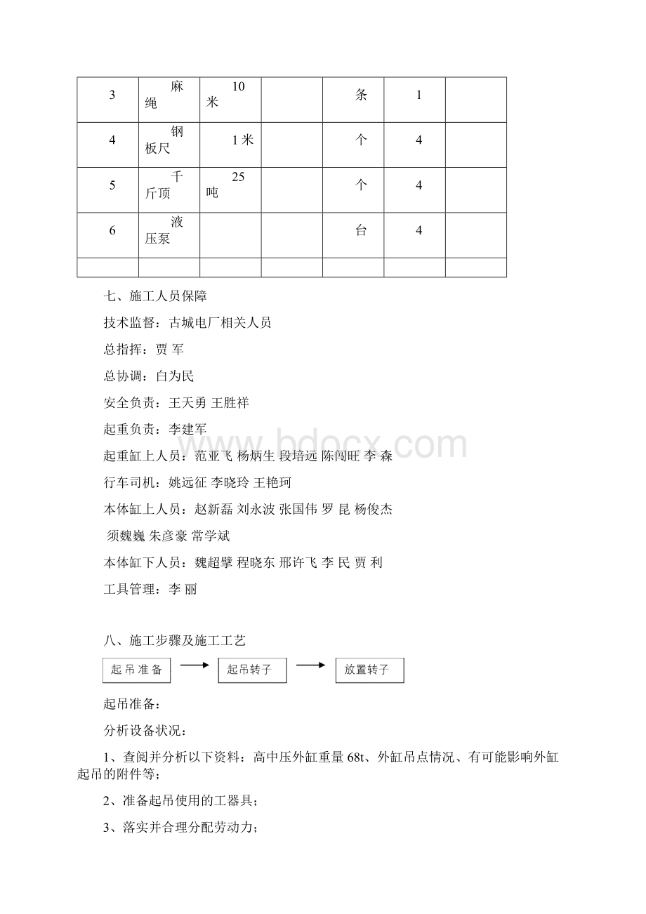 汽轮机揭缸施工方案上课讲义Word文件下载.docx_第3页