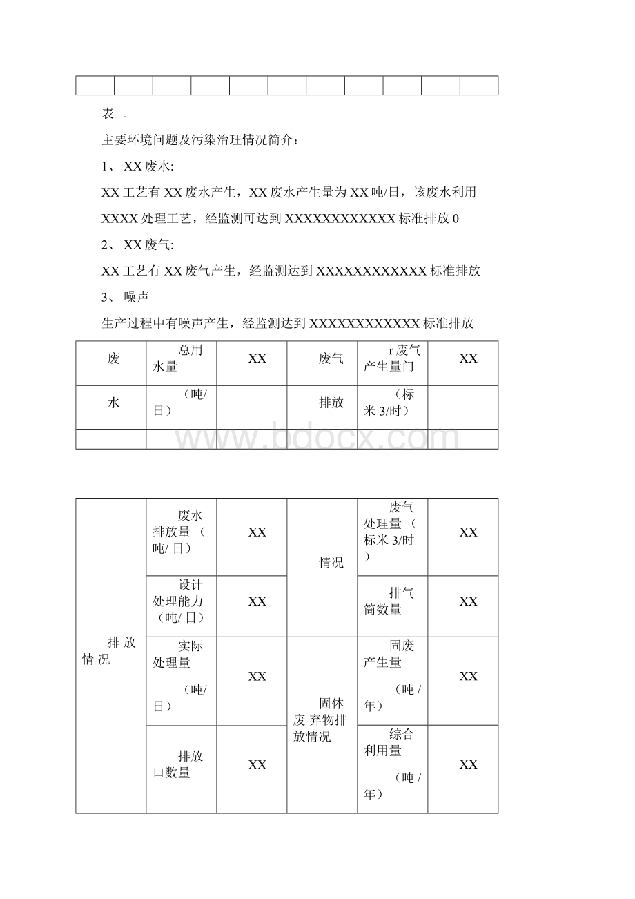 建设项目竣工环境保护验收申请表样表.docx_第3页