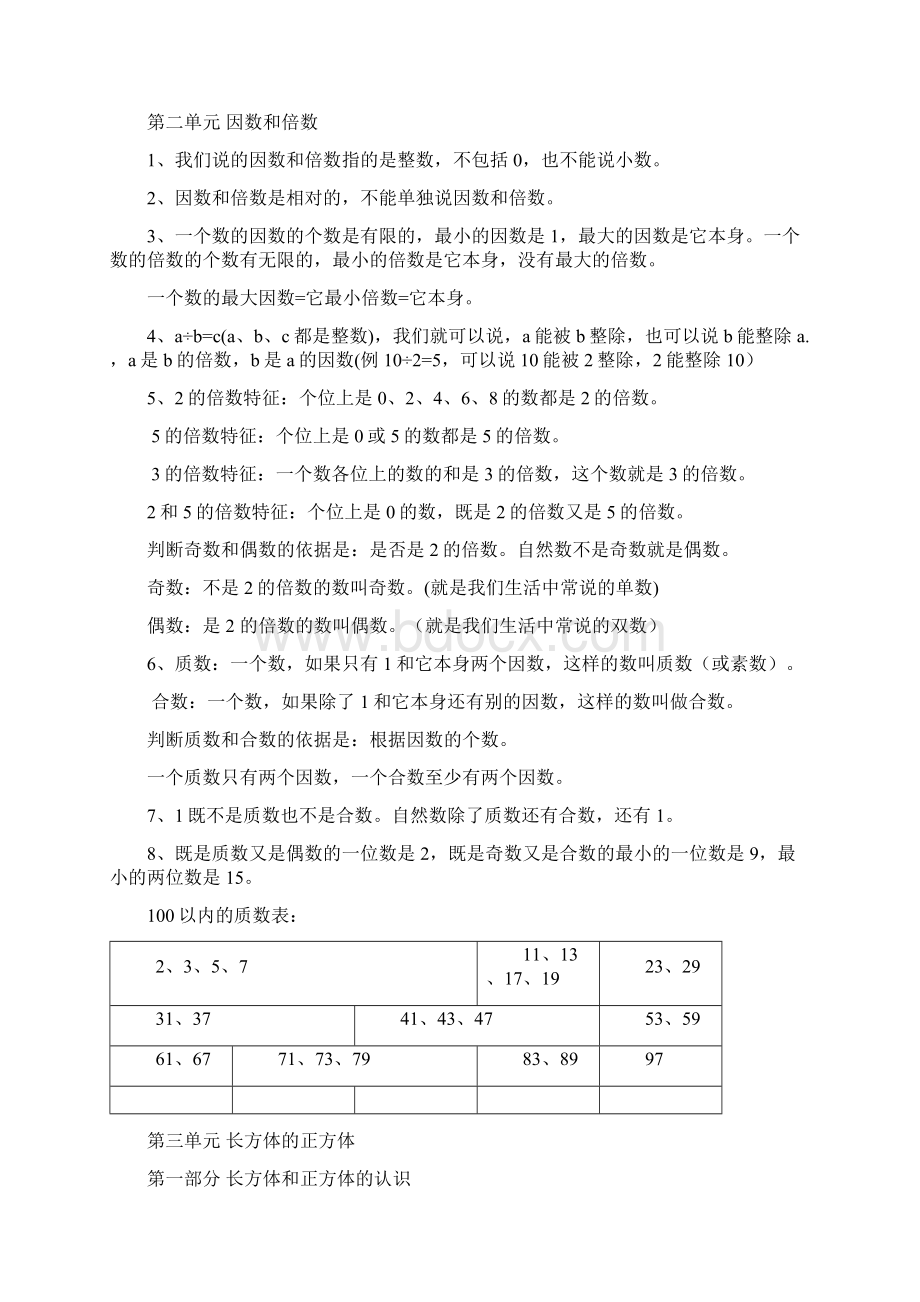 人教版五年级下册数学概念及公式Word文档下载推荐.docx_第2页