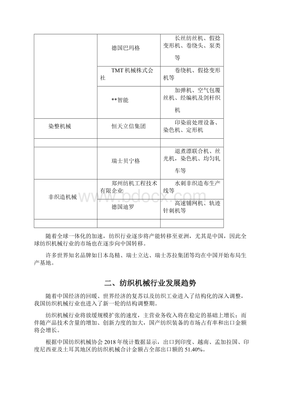 纺织机械制造企业三年发展战略规划Word文件下载.docx_第3页