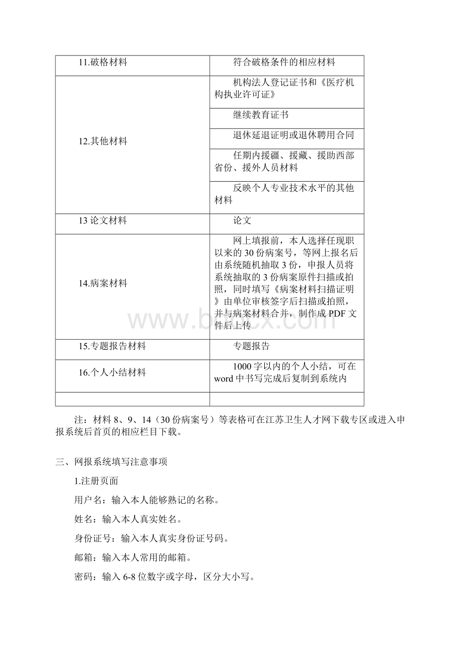 卫生高级职称申报系统江苏中西医结合医院文档格式.docx_第3页