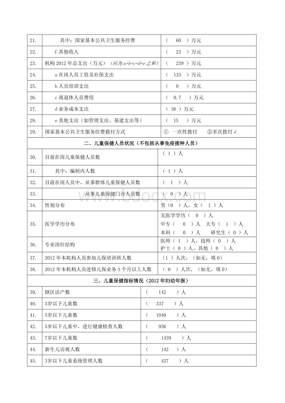 儿童保健服务调查表.doc_第2页