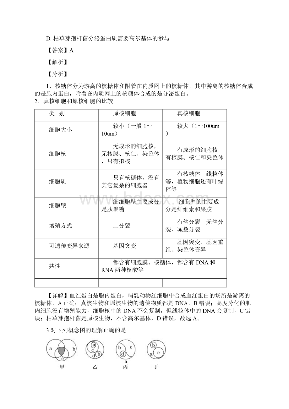 届江苏省南通市海安高级中学高三上学期检测生物试题解析版Word文档格式.docx_第2页