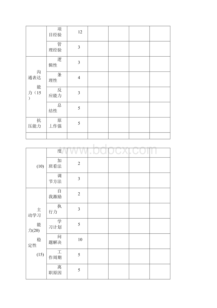 软件结构化面试.docx_第2页