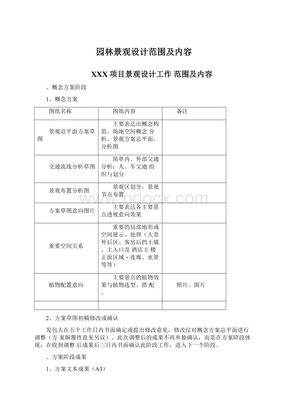 园林景观设计范围及内容.docx