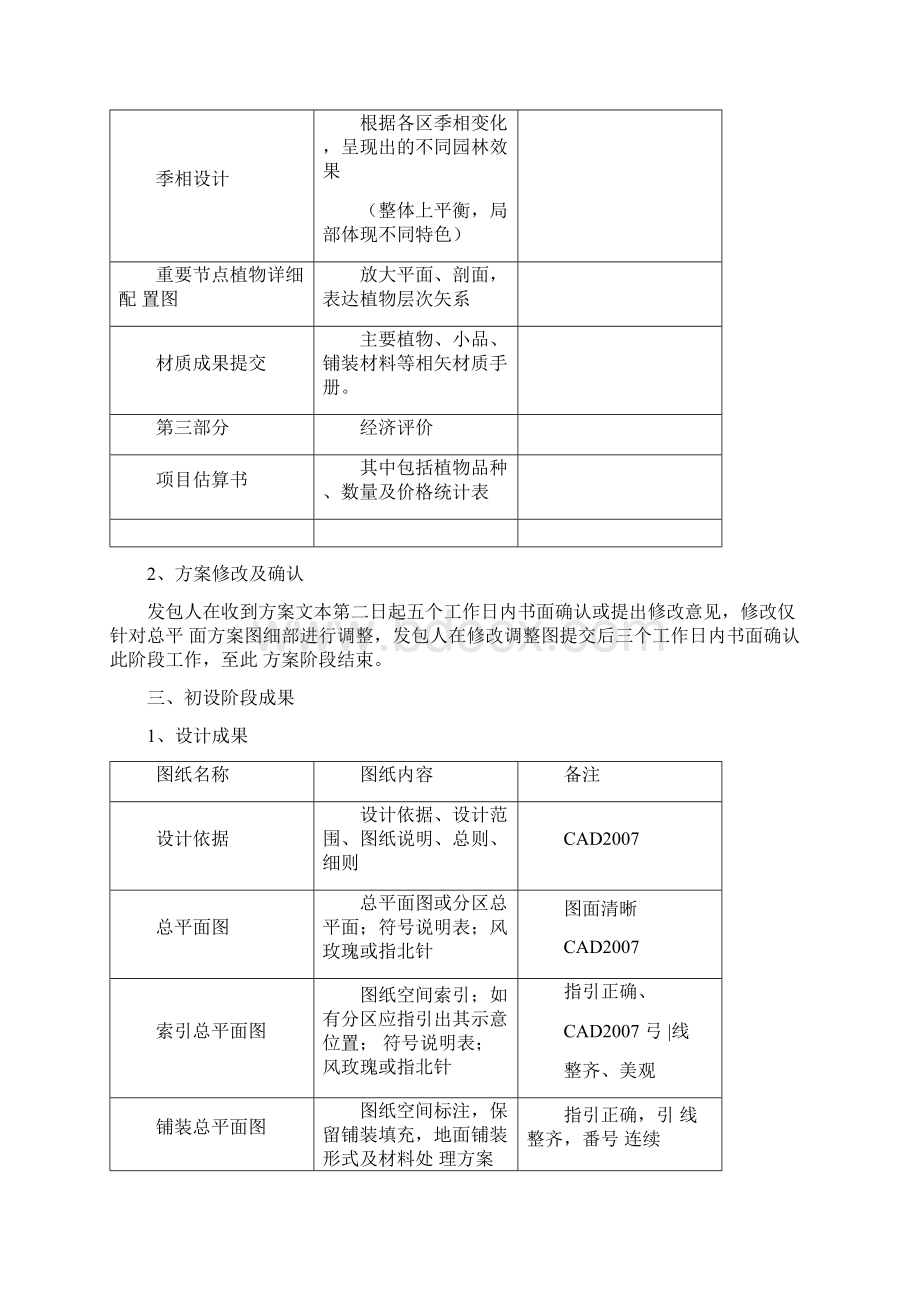 园林景观设计范围及内容文档格式.docx_第3页