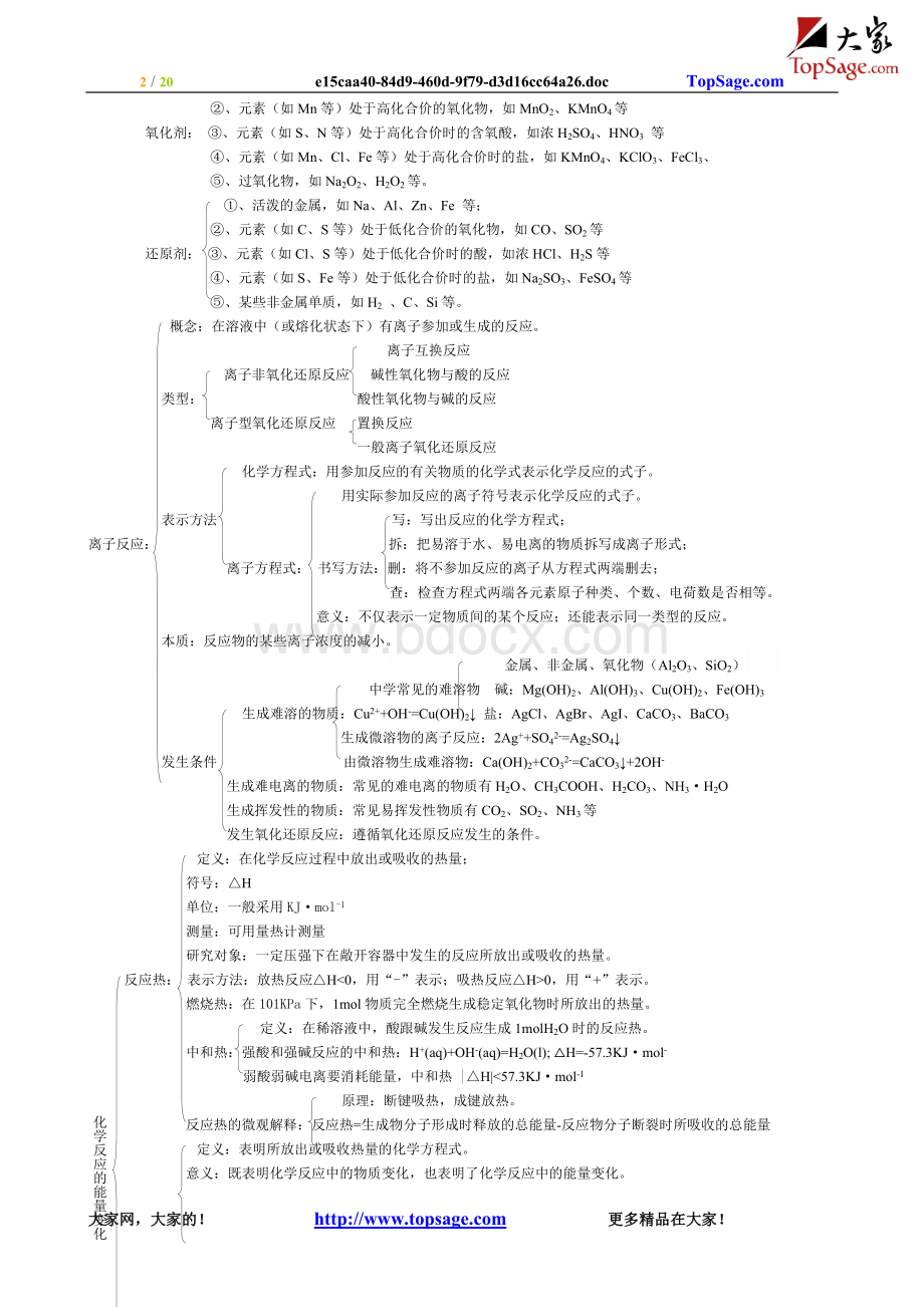 高三化学第一轮高考复习知识大全(共24页)Word文档下载推荐.doc_第2页