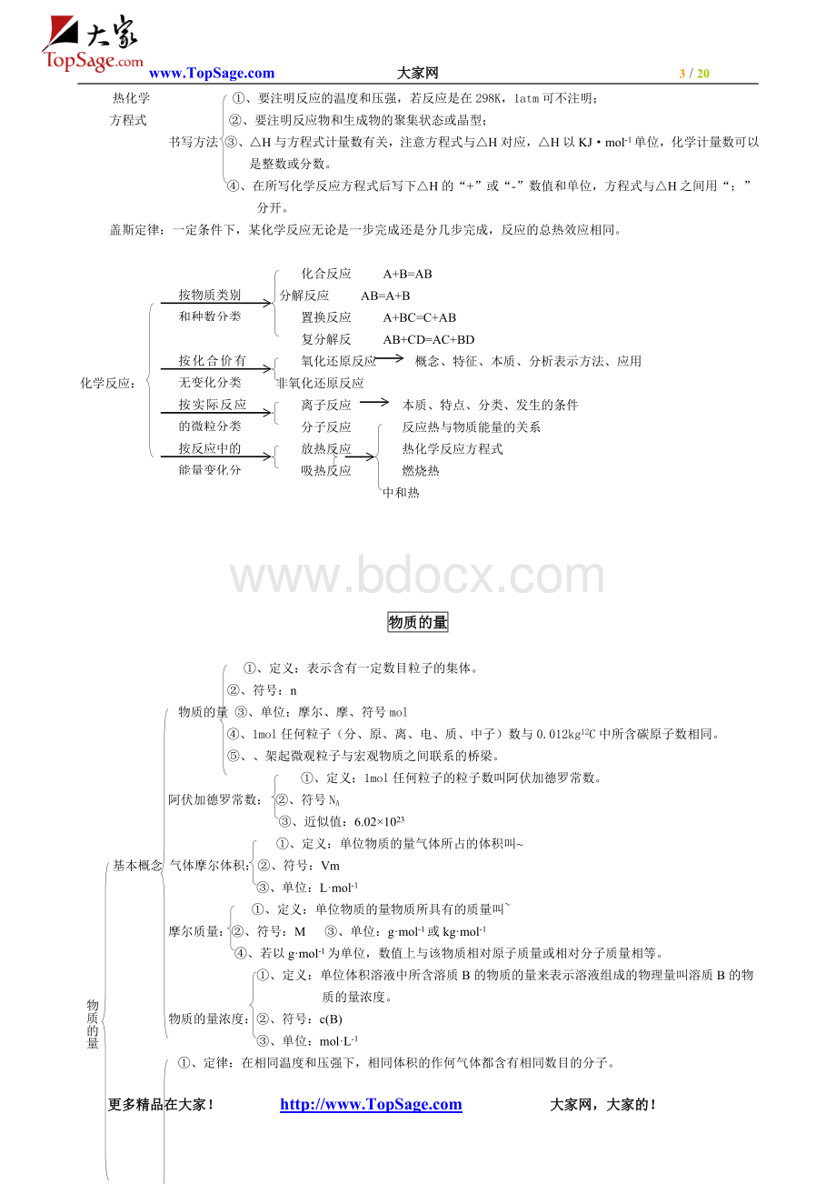 高三化学第一轮高考复习知识大全(共24页)Word文档下载推荐.doc_第3页