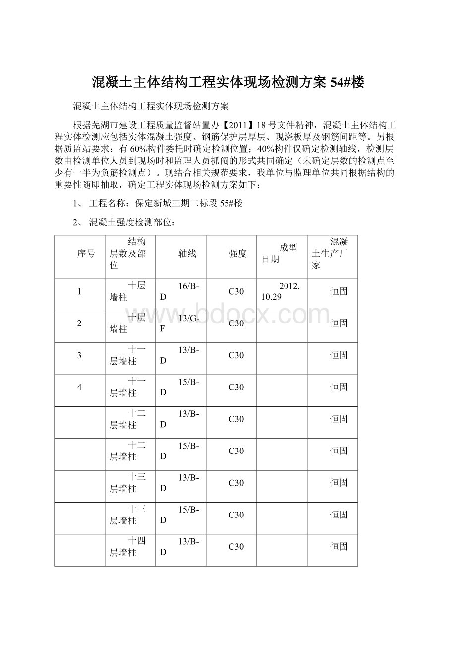 混凝土主体结构工程实体现场检测方案54#楼.docx