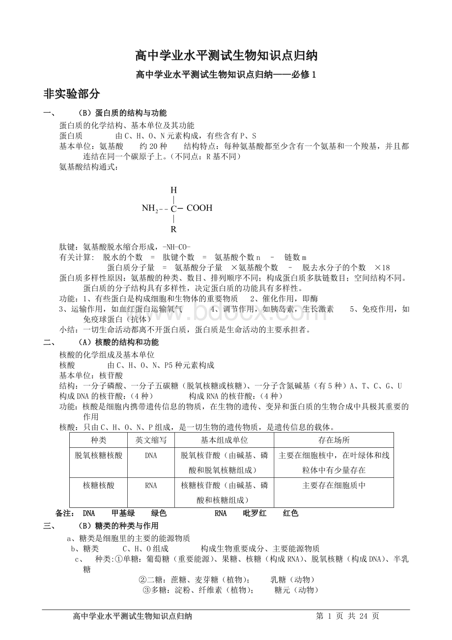 高中学业水平测试生物知识点归纳文档格式.doc