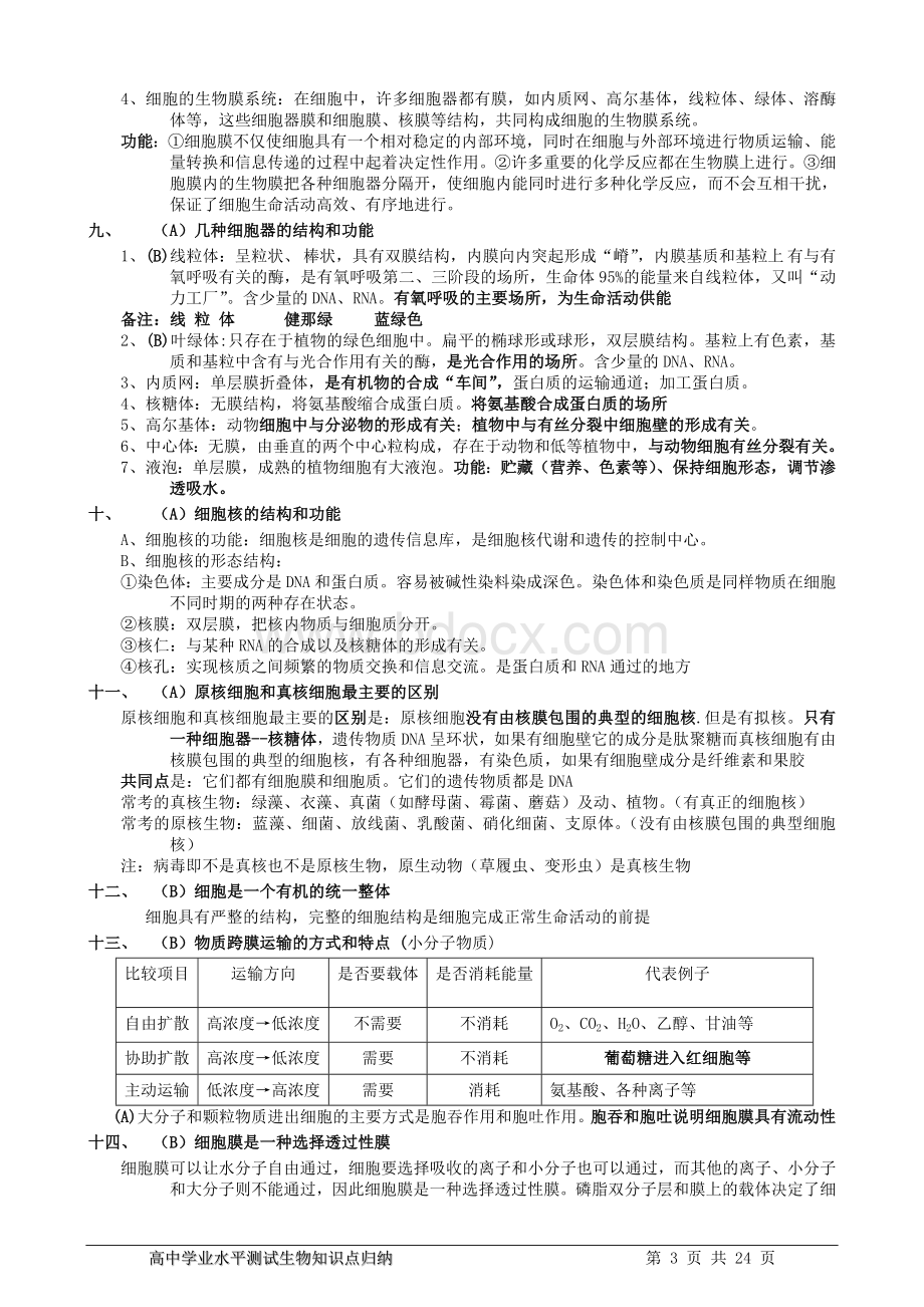 高中学业水平测试生物知识点归纳文档格式.doc_第3页