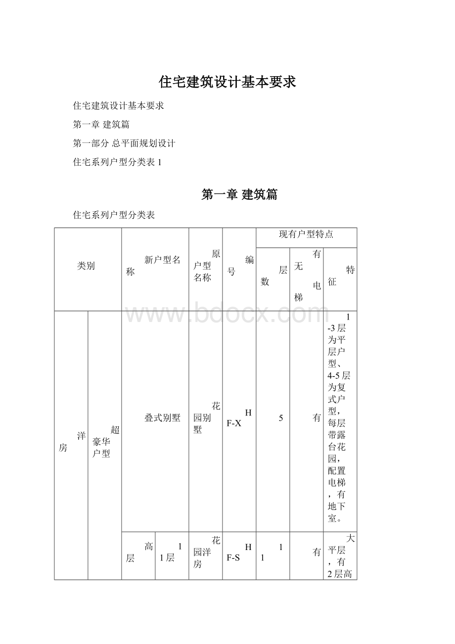 住宅建筑设计基本要求.docx