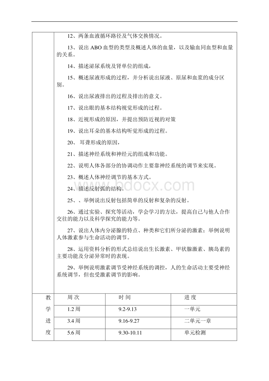 七年级生物下册全册教案Word文档格式.docx_第2页