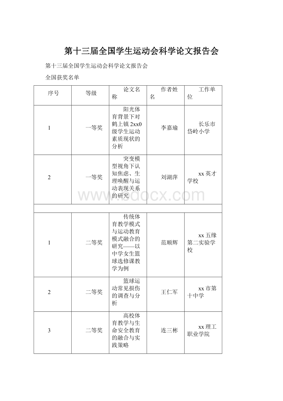 第十三届全国学生运动会科学论文报告会.docx