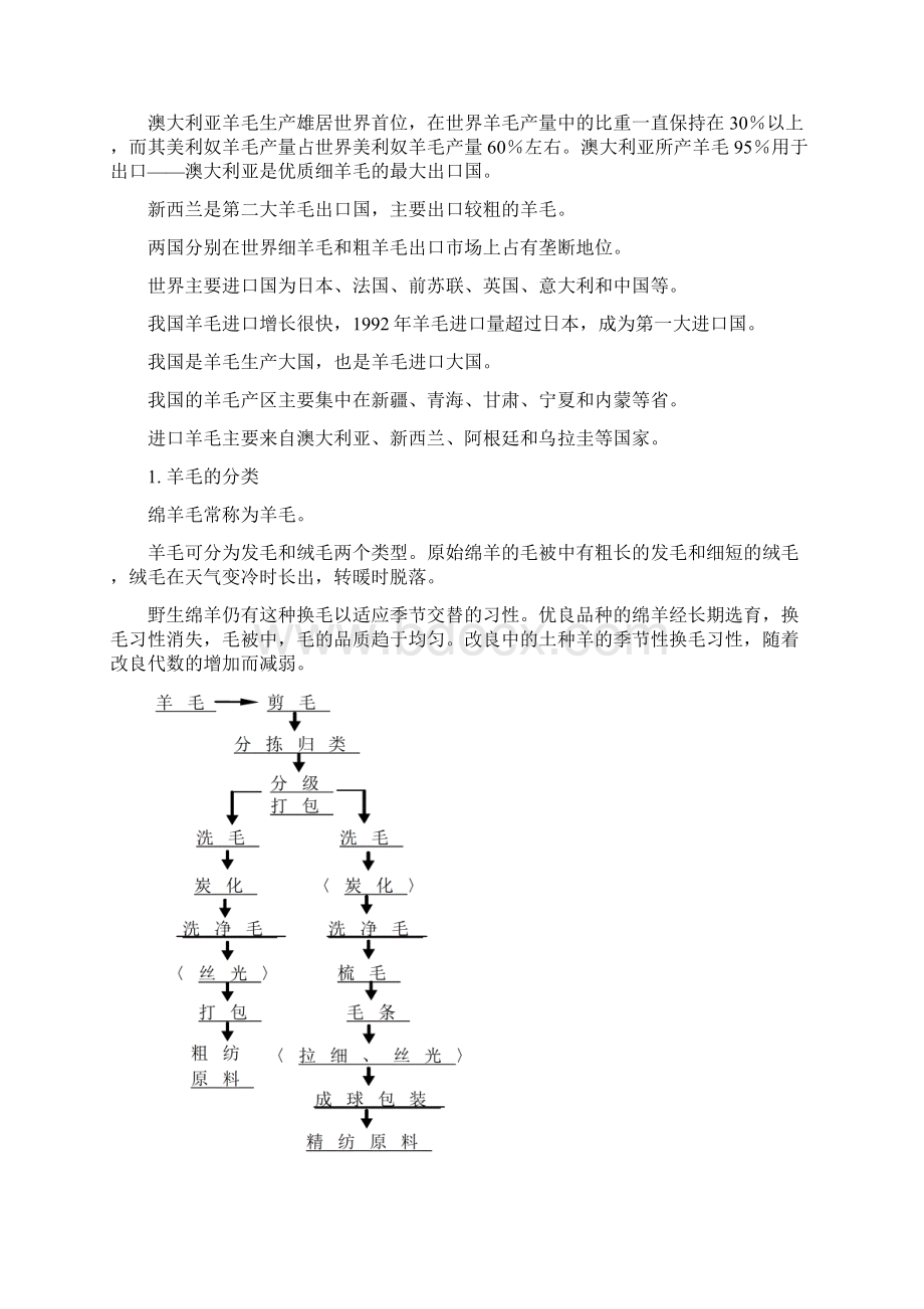 天然蛋白质纤维Word文档下载推荐.docx_第2页