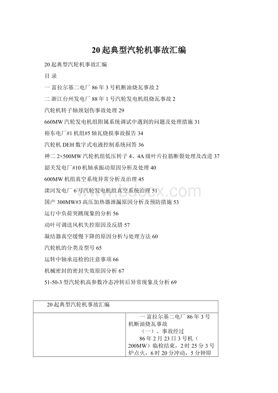 20起典型汽轮机事故汇编Word格式文档下载.docx_第1页