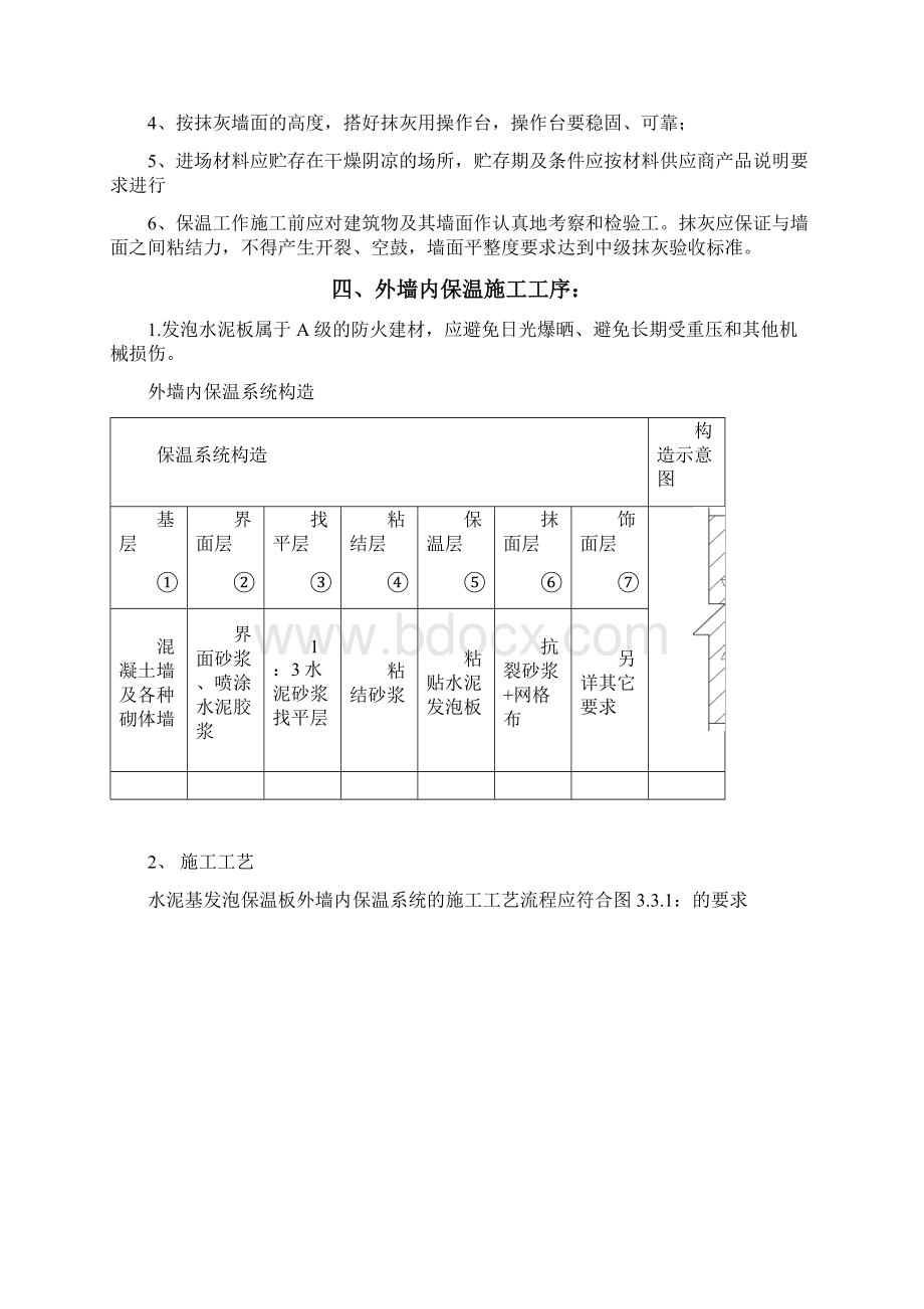 水泥发泡保温板专项施工方案Word文件下载.docx_第2页