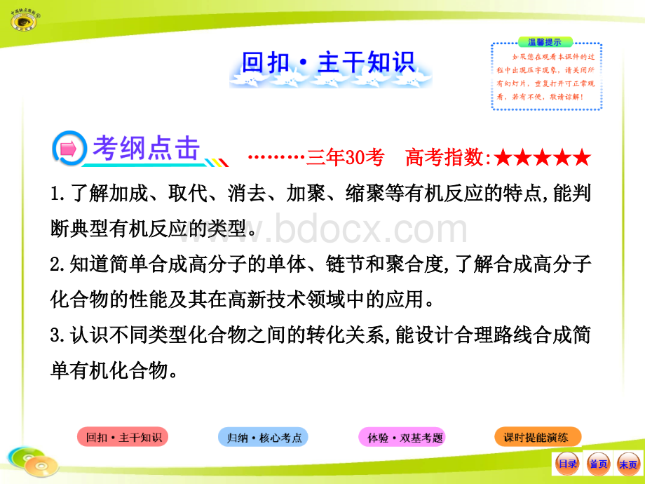 高考一轮化学课件：12.2人工合成有机化合物(苏教版)PPT课件下载推荐.ppt_第2页