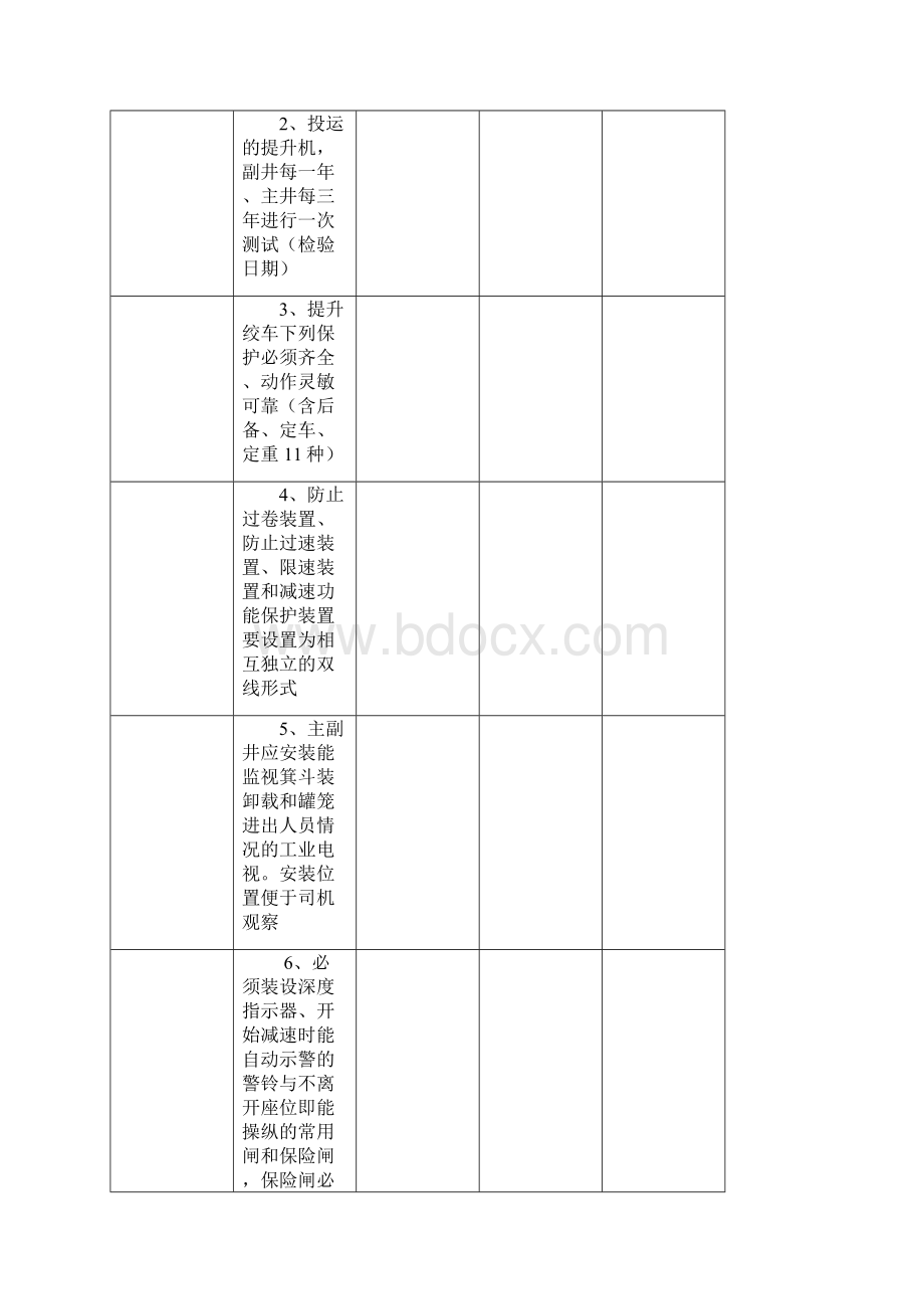 煤矿矿井机电安全条件评价检查表最新.docx_第3页