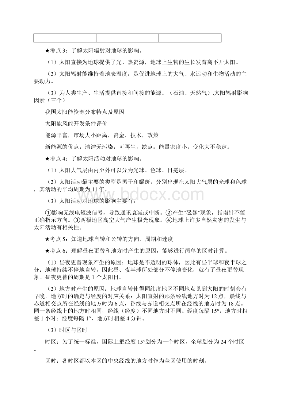 高中地理必修一知识点总结完整版高中课件精选.docx_第2页