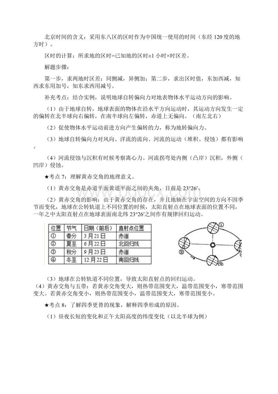 高中地理必修一知识点总结完整版高中课件精选.docx_第3页