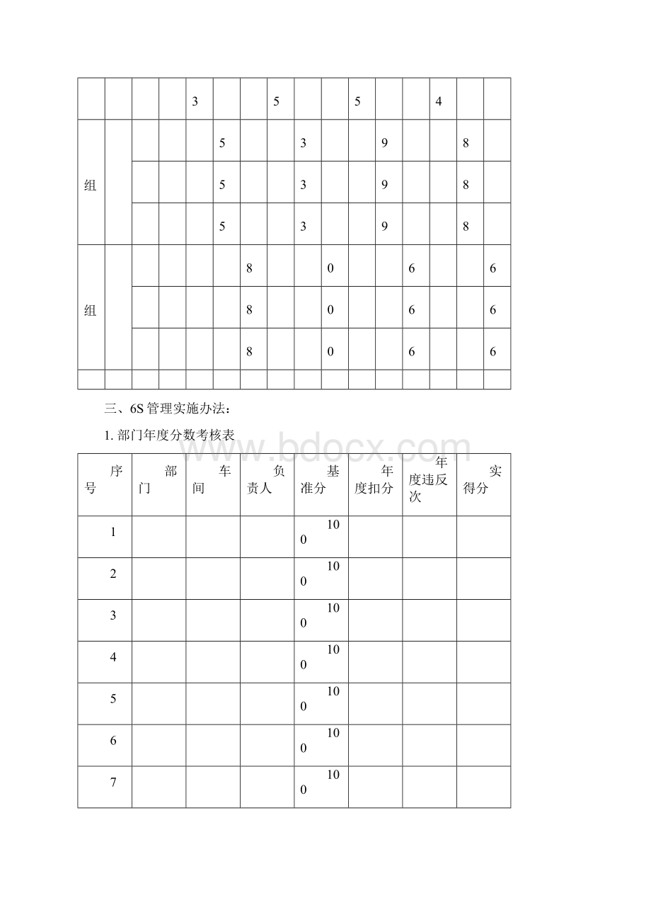 S管理制度推行小组Word格式.docx_第3页